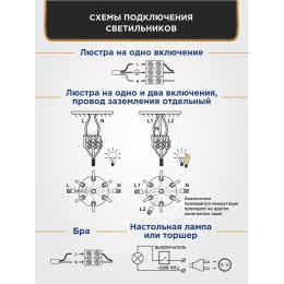 Люстра Петрасвет S3130-5, 5хЕ14 макс, 60Вт